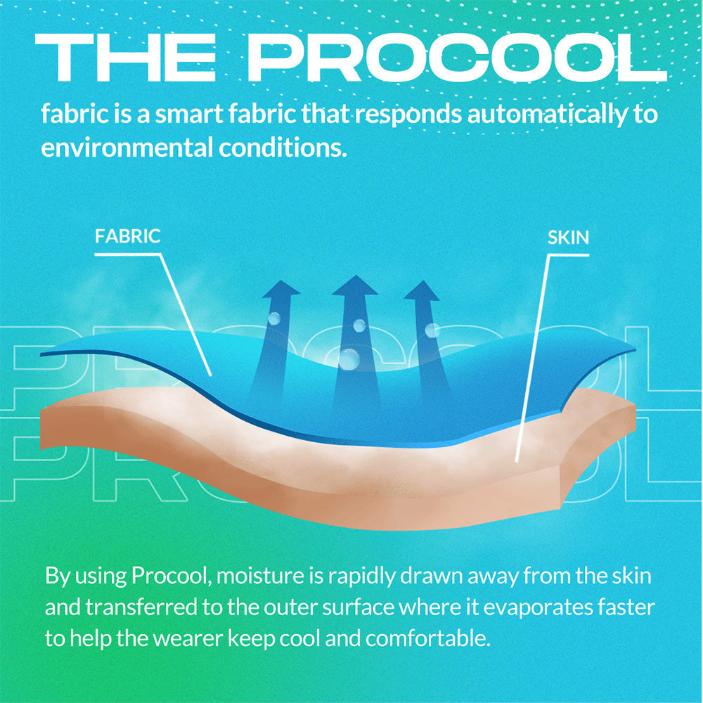 PROCOOL: An Introduction to Moisture-Absorbing and Quick Drying Fabric